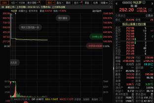 苦苦支撑！字母哥10中6砍半场最高16分7板 正负值-21